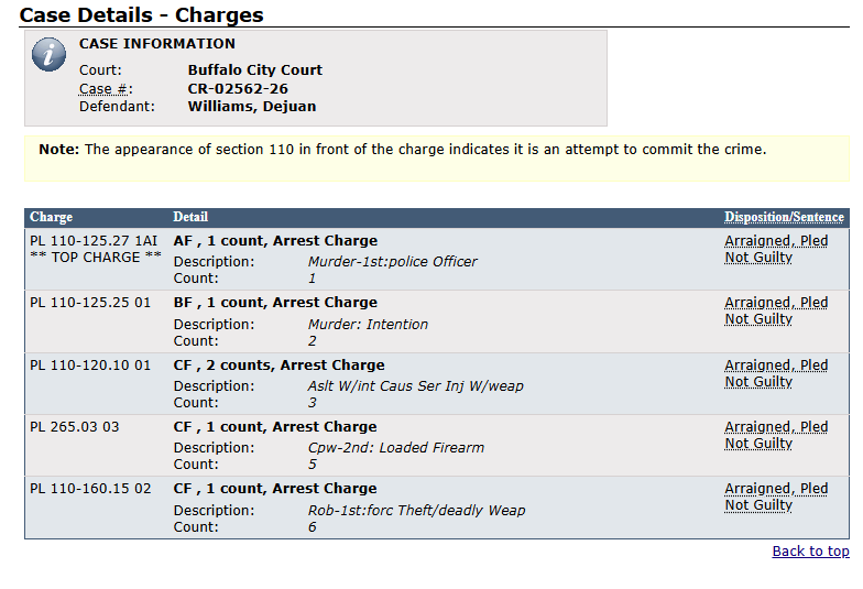 Suspect Dejuan Williams allegedly fleeing from 7-11 robbery.